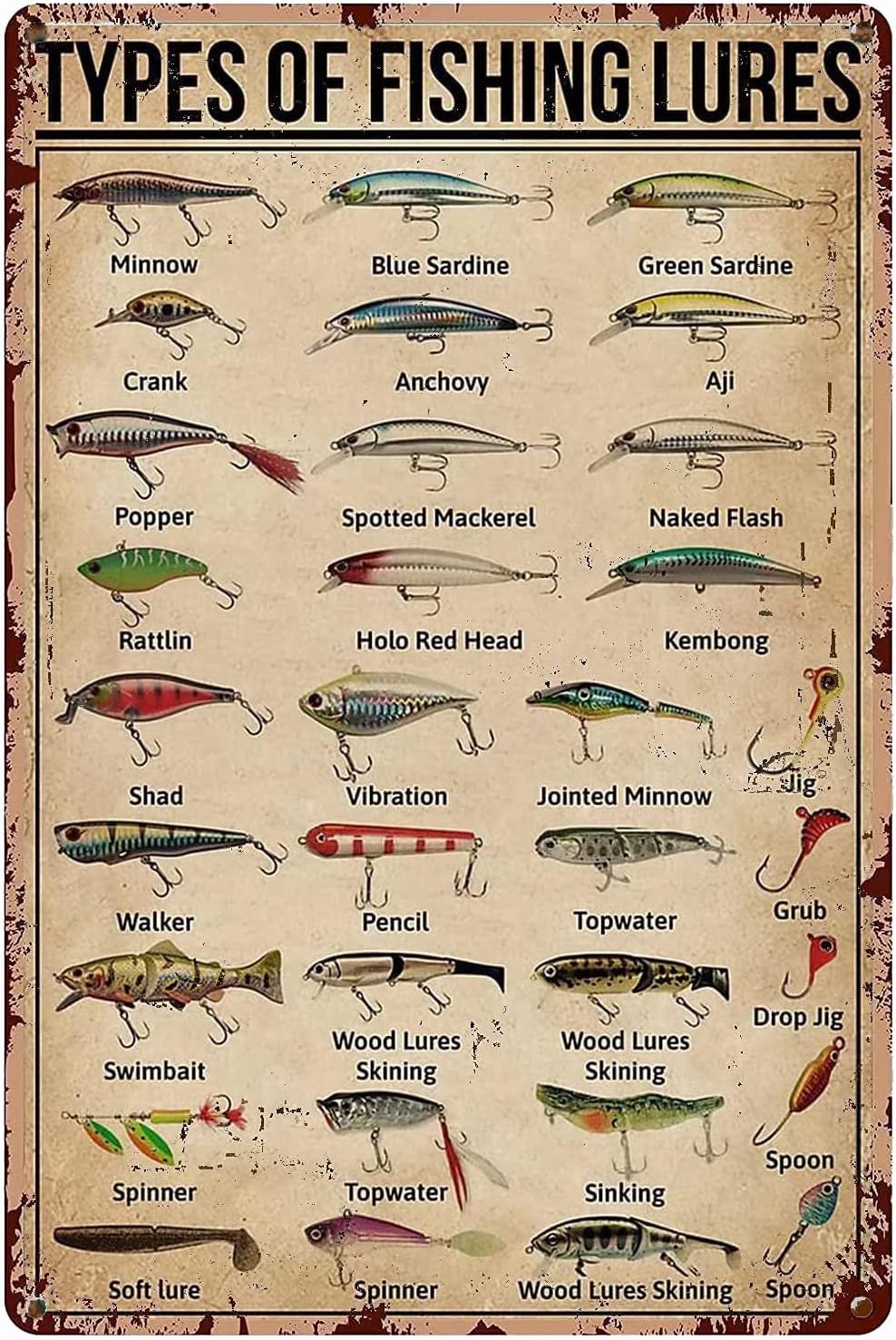 1d,TYPES OF FISHING LURES Know - Fishing Equipment Usa recension och pris